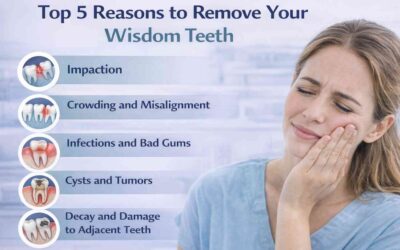 Top 5 Reasons to Remove Your Wisdom Teeth