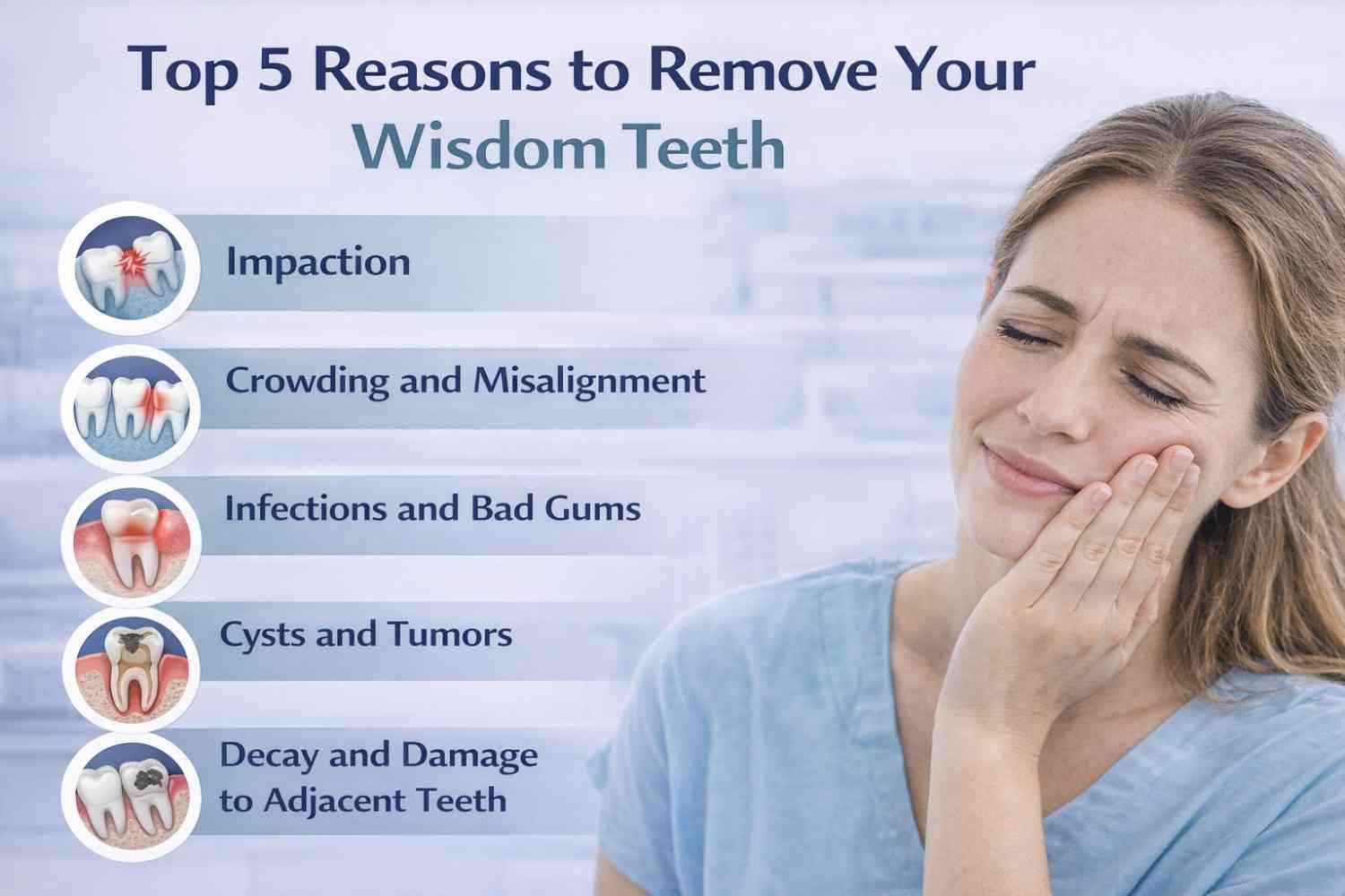 wisdomteethextractionHoustonT wisdom teeth extraction Houston, TX