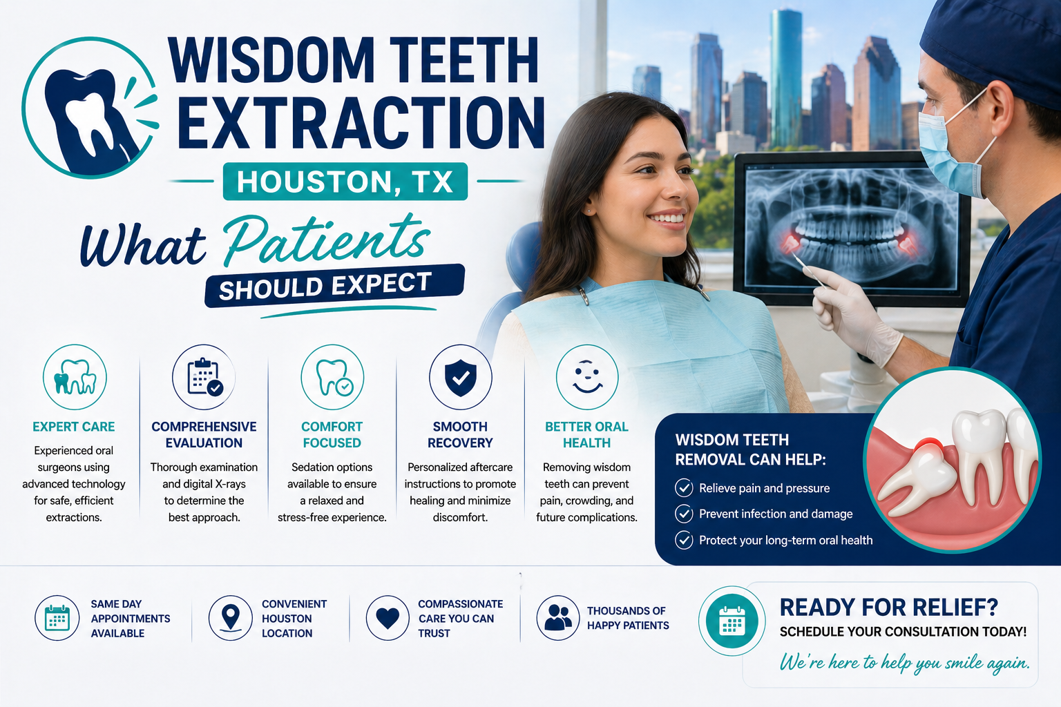 Wisdom Teeth Extraction Wisdom Teeth Extraction